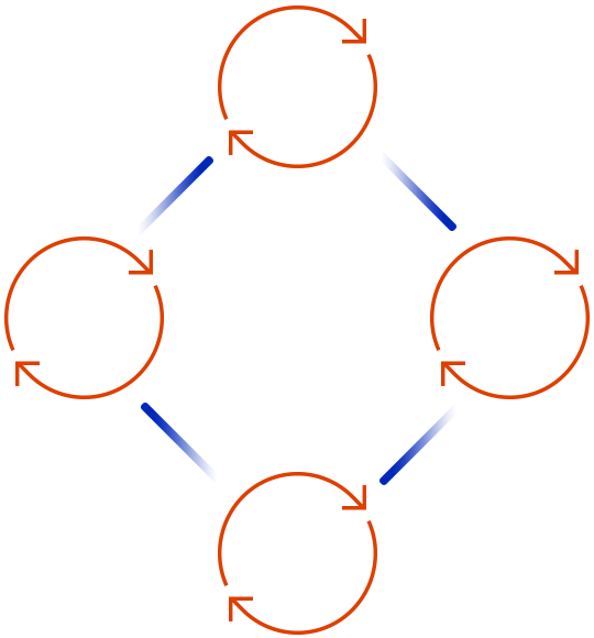 https://tributaryconstruction.com/wp-content/uploads/2020/08/tc_scheme.png